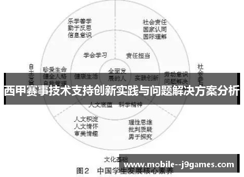 西甲赛事技术支持创新实践与问题解决方案分析 西甲赛事技术支持创新实践与问题解决方案分析