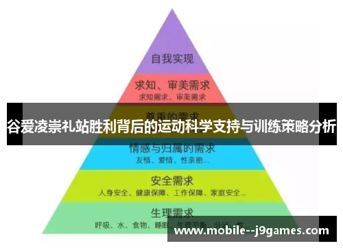 谷爱凌崇礼站胜利背后的运动科学支持与训练策略分析 谷爱凌崇礼站胜利背后的运动科学支持与训练策略分析