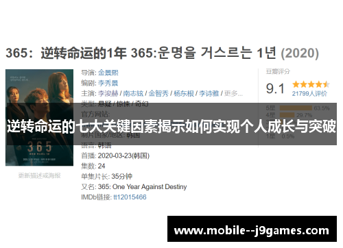逆转命运的七大关键因素揭示如何实现个人成长与突破 逆转命运的七大关键因素揭示如何实现个人成长与突破
