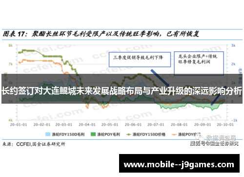长约签订对大连鲲城未来发展战略布局与产业升级的深远影响分析