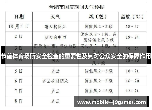 节前体育场所安全检查的重要性及其对公众安全的保障作用 节前体育场所安全检查的重要性及其对公众安全的保障作用