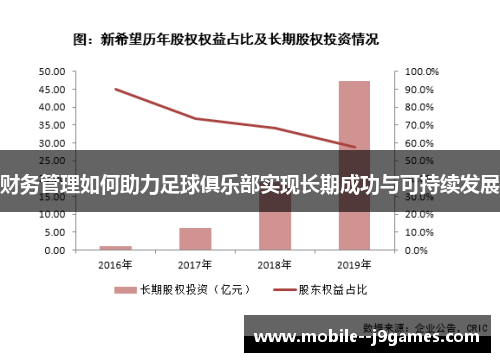 财务管理如何助力足球俱乐部实现长期成功与可持续发展